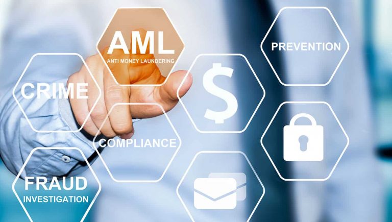 AML Compliance – Tackling Financial Crimes In The Digital Age 
