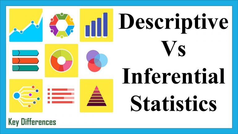 What Is The Difference Between Descriptive And Inferential Research Methods?