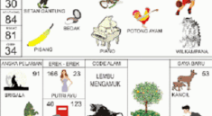 Tafsir Mimpi Togel Akurat Dari Buku Seribu Mimpi