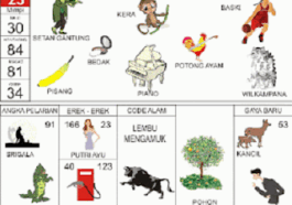 Tafsir Mimpi Togel Akurat Dari Buku Seribu Mimpi